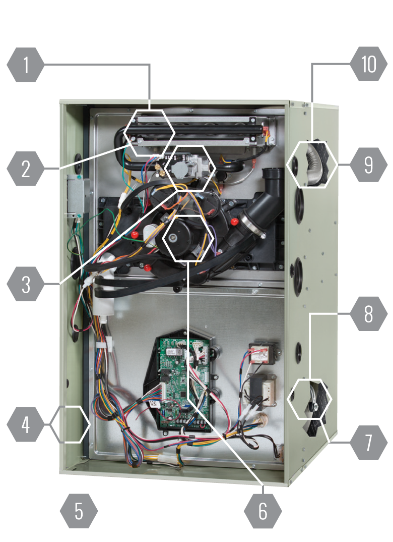 SV-72 Trane Furnace will save you money, time and energy! Get yours from Jeff Wright Heating and Air Conditioning Services Today!